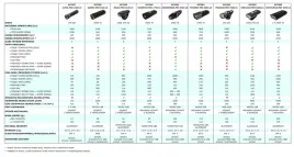 lampka-led-rowerowa-esperanza-scorpius-pro-1750-lx-eot060-profesjonalna-na