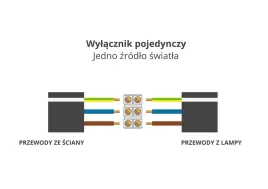 kinkiet-lampa-na-sciane-scienna-czerwony-abazur-led-e27-nowoczesny-modny