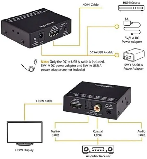konwerter-audio-hdmi-na-hdmi-amazon-basic-cehfae0101-kod-producenta-cehfae0101