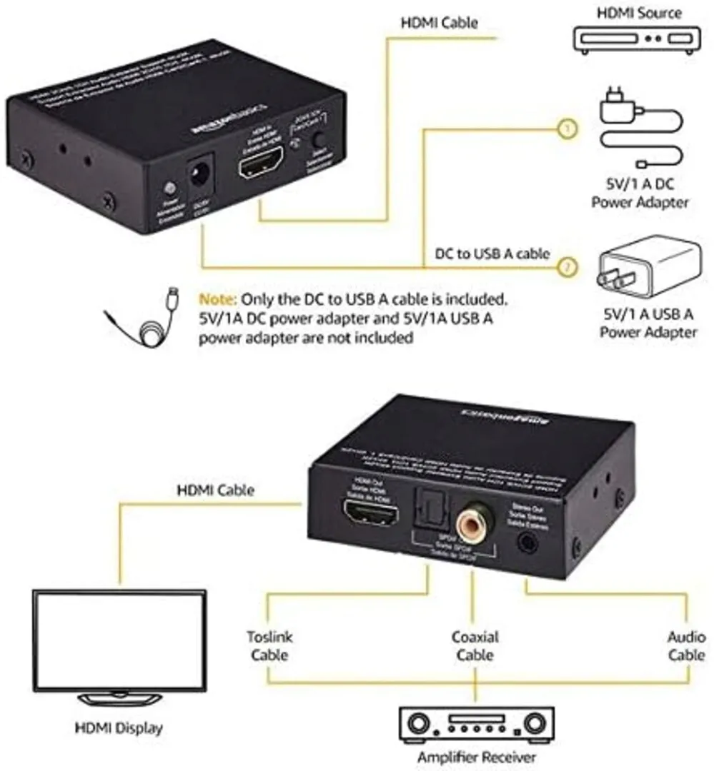 konwerter-audio-hdmi-na-hdmi-amazon-basic-cehfae0101