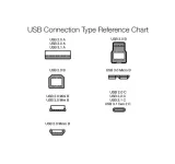 kabel-amazonbasic-usb-usb-typ-c-bialy-0-9-m-certyfikat-ce