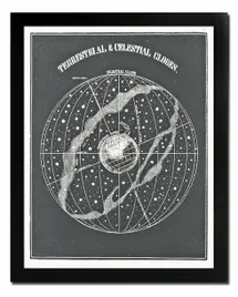obraz-na-plotnie-mapa-nieba-23x28cm