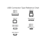 kabel-amazonbasic-usb-usb-typ-c-bialy-0-9-m-certyfikat-ce