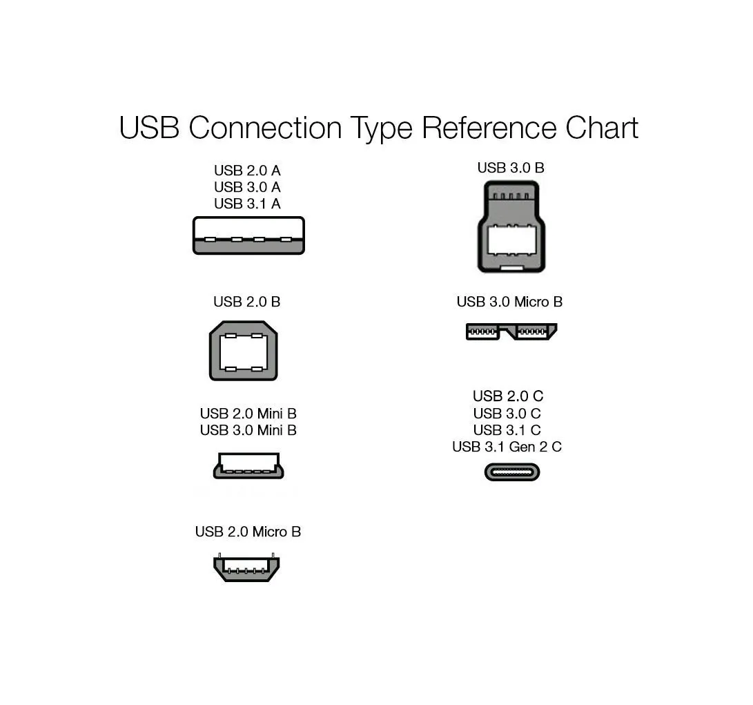 kabel-amazonbasic-usb-usb-typ-c-bialy-0-9-m