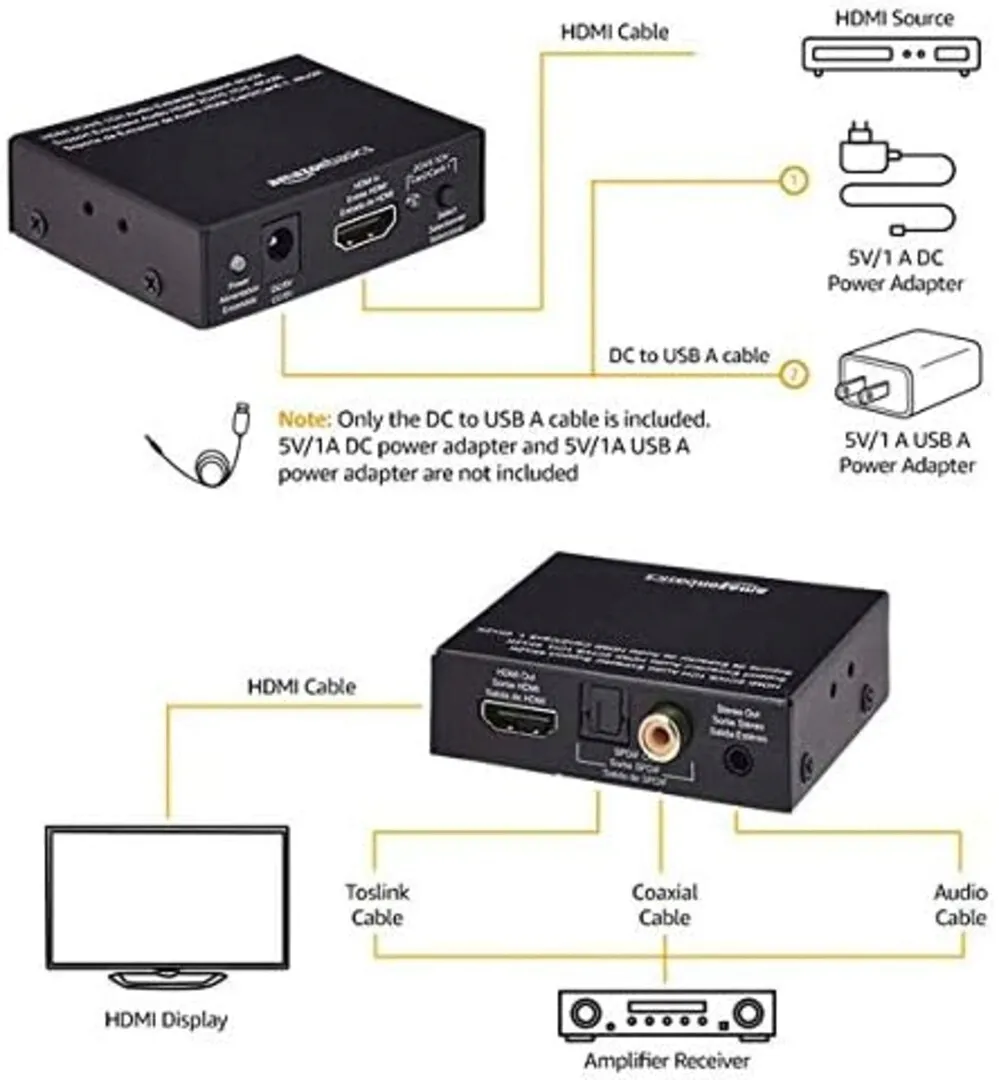 konwerter-audio-hdmi-na-hdmi-amazon-basic-cehfae0101