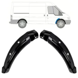 reperaturka-nadkola-przedniego-wewnetrzna-do-ford-transit-2000-2013