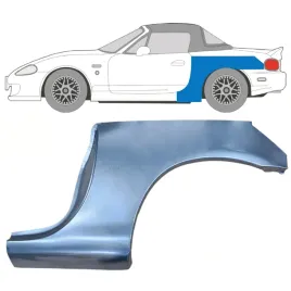 reperaturka-blotnika-tylnego-duza-do-mazda-mx-5-1998-2005-percent-model-variant-percent
