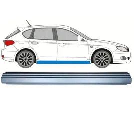 reperaturka-progu-do-subaru-impreza-gh-gr-2007-2013-prawa