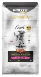 biofeed-euphoria-fresh-meat-adult-indyk-krolik-m-l-12kg-srednie-i-duze-rasy