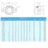 podpora-wspornik-walka-walu-liniowego-cnc-shf35-kod-producenta-shf35