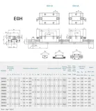 wozek-liniowy-egh20ca-cnc-producent-inna