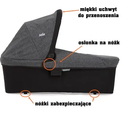 joie-gondola-ramble-laurel-stan-nowy-marka-joie