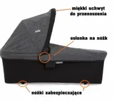 joie-gondola-ramble-laurel-stan-nowy-marka-joie