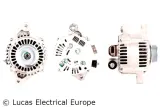 alternator-denso-dan959-stan-nowy