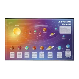 podkladka-viquel-dzieciecy-system-sloneczny-czarny-595x362cm-ochrona