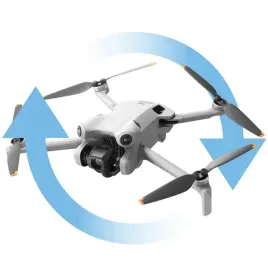 ubezpieczenie-roczne-drona-mini-4-pro-dji-care-refresh