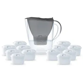 dzbanek-filtrujacy-grafitowy-12-filtrow-do-brita-maxtra-dafi-unimax