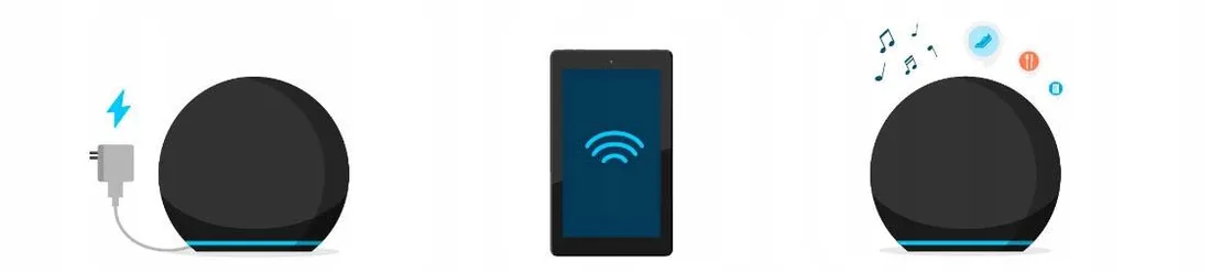inteligentny-glosnik-amazon-echo-dot-4-th4-2020
