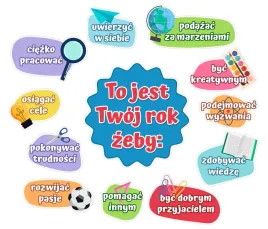 dekoracja-szkolna-na-gazetke-ozdoba-to-jest-twoj-rok-zeby