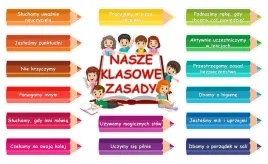 dekoracja-na-drzwi-gazetke-szkola-nasze-klasowe-zasady-kodeks-ucznia