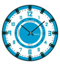 zegar-scienny-happy-hour-do-nauki-godzin-n7
