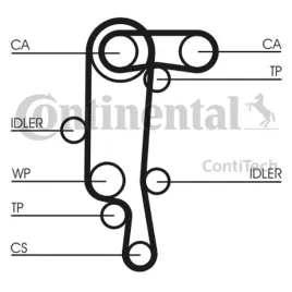 continental-ctam-con-rozrzad-kpl-pasek-rolka-pompa-cieczy-ct-957