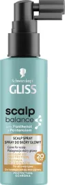 schwarzkopf