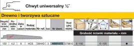 milwaukee-brzeszczot-do-pily-szablastej-150-42mm-hcs-3szt-drewno-pcv