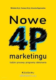 nowe-4p-marketingu-ludzie-procesy-programy