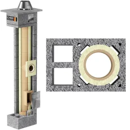 komin-systemowy-15m-fi-200-ceramiczny-system-izolowany-ocieplony-zestaw-2w