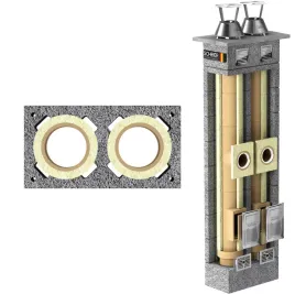 komin-systemowy-6m-fi-180-180-ceramiczny-36x68-wszystkie-paliwa-dual-max