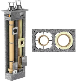 komin-ceramiczny-200-140-7m-systemowy-podwojny-36x68-gaz-turbo-dual-max