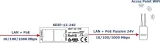 adapter-poe-atte-sdip-12-240
