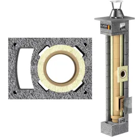 komin-systemowy-15m-fi-180-ceramiczny-36x49-wszystkie-paliwa-scheier-max