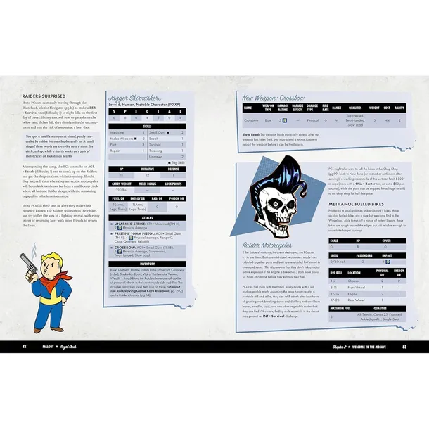 fallout-rpg-royal-flush-wydawca-modiphius-entertainment