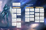 cosmere-rpg-stormlight-handbook-nazwa-cosmere-rpg-stormlight-handbook
