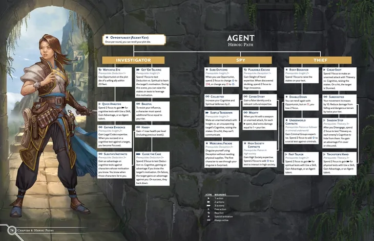 cosmere-rpg-stormlight-handbook-stan-nowy-wydawca-inny