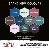 army-painter-masterclass-john-blanche-volume-3-stan-nowy