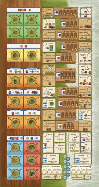 pola-arle-nazwa-pola-arle