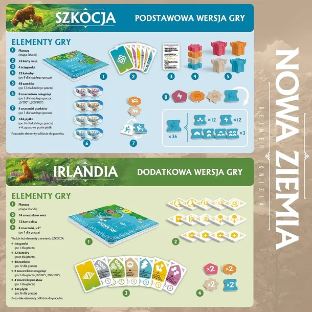 nowa-ziemia-stan-nowy-nazwa-nowa-ziemia