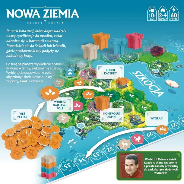 nowa-ziemia-stan-nowy-wydawca-nasza-ksiegarnia