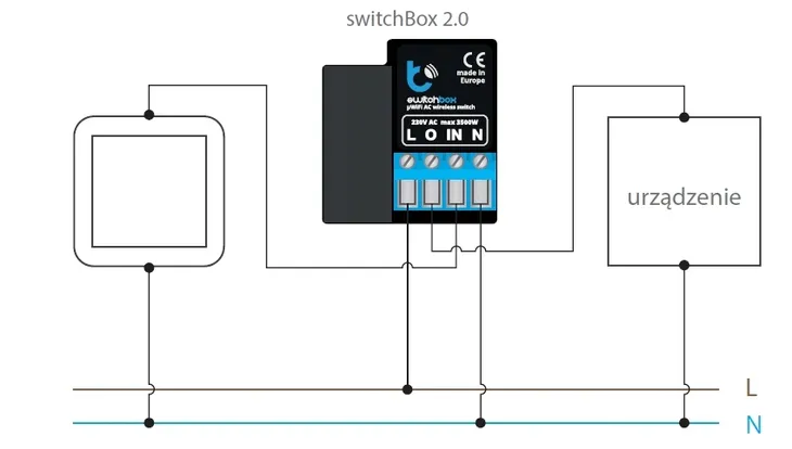 blebox-switchbox-2-0-przekaznik-230v-wifi-android-ios-zasilanie-sieciowe