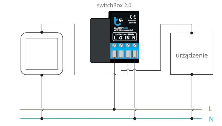 blebox-switchbox-2-0-przekaznik-230v-wifi-android-ios