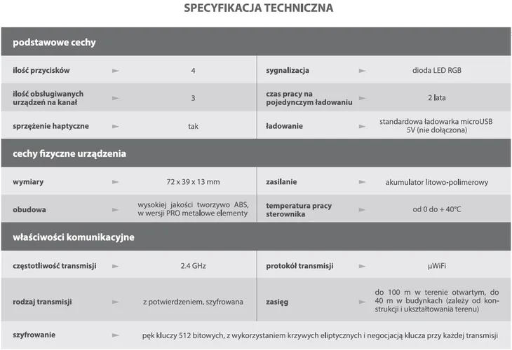 blebox-uremote-basic-czarny-pilot-do-systemu-blebox-stan-nowy-kod-producenta-uremote-basic-czarny
