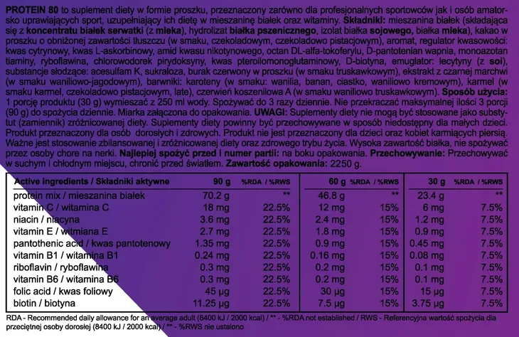 proactive-protein-80-2250g-coconut-marka-proactive