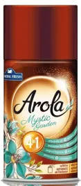 wklad-do-automatycznego-odswiezacza-mystic-garden-puszka-250-ml