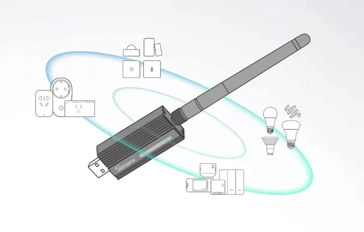 sonoff-dongle-plus-e-centralka-bramka-zigbee-hub-zigbee2mqtt-home