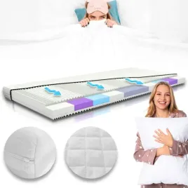 materac-foam-80x200x15-cm-h3-h4-dwustronny-srednio-twardy-9-stref