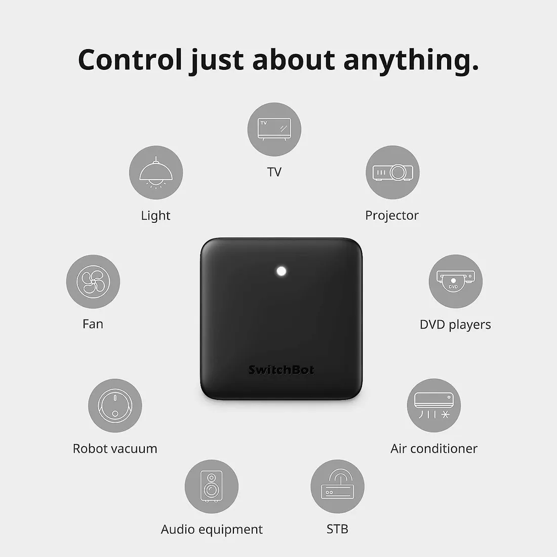 switchbot-hub-mini-smart-remote-pilot-wifi-outlet