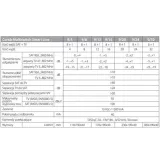 multiswitch-smart-line-9-32-corab-model-5-32